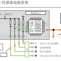 2016年上海大众技术培训维修通报TPI资料