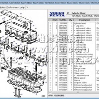 2016年沃尔沃VOLVO PENTA发动机-发电机组配件目录零件图册系统