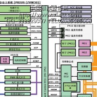 2010一汽丰田普锐斯PRIUS维修培训资料