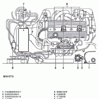 2007上汽荣威750汽车维修手册