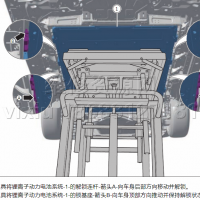 2020年款北汽新能源EU5换电版电动汽车维修手册带电路图资料