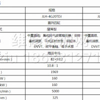 2021年款吉利星越L汽车维修手册带电路图资料