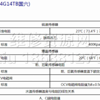 2021年款吉利缤瑞汽车维修手册带电路图资料