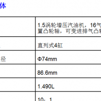 2021年款名爵MG6 PRO汽车维修手册带电路图资料