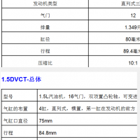 2019年款名爵ZS汽车维修手册带电路图资料