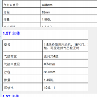 2021年款名爵领航汽车维修手册带电路图资料