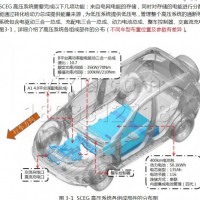 2021年款比亚迪元PRO电动汽车维修手册带电路图资料