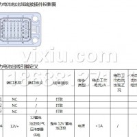 2021年款比亚迪秦Plus DMi插电混动汽车维修手册带电路图资料