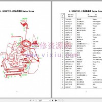 徐工轮式装载机LW330F零件手册