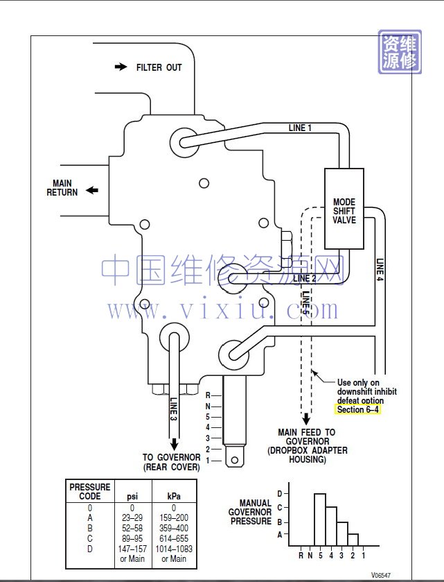 Allison_Transmission_Parts_Catalog_Troubleshooting_Service_Manual_2019_Full_DVD9 (1)