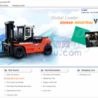 2020年斗山叉车电子零件目录Doosan Forklift GPES