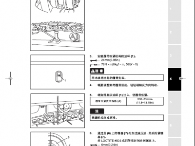 三一挖掘机维修手册车间手册电路图液压图维修资料全套Sany图3