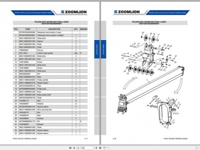 中联重科起重机零件手册零件图册Zoomlion Parts Catalog图2