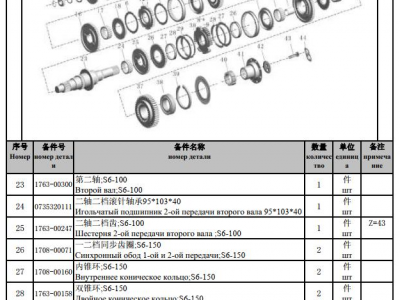 宇通客车电子配件目录 零件图册 YUTONG Parts Catalog图2
