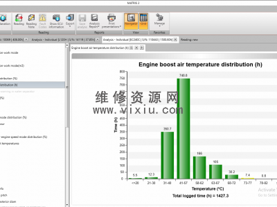 沃尔沃Matris 2.3.3诊断软件 Volvo Matris 2.3.3图3