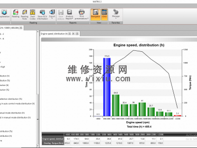 沃尔沃Matris 2.3.3诊断软件 Volvo Matris 2.3.3图2