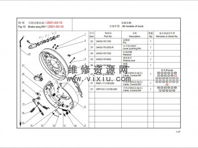 杭叉叉车X系列3-3.8吨零件目录05.2021 EN ZH图2