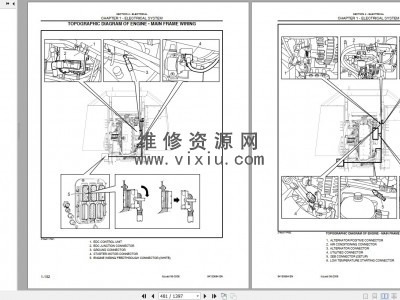 2025年CNH CE 凯斯重型设备维修手册维修资料PDF全集图3