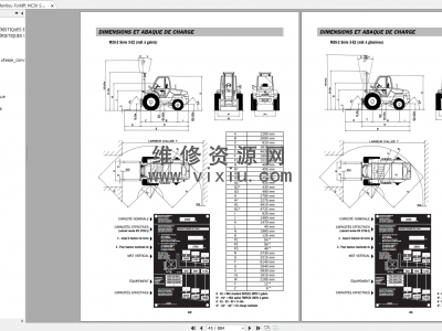 曼尼通叉车维修操作服务零件图册合集Manitou Forklift RepairSpare Parts Catalog图3