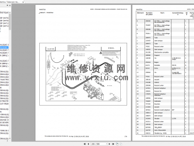 曼尼通叉车维修操作服务零件图册合集Manitou Forklift RepairSpare Parts Catalog图2